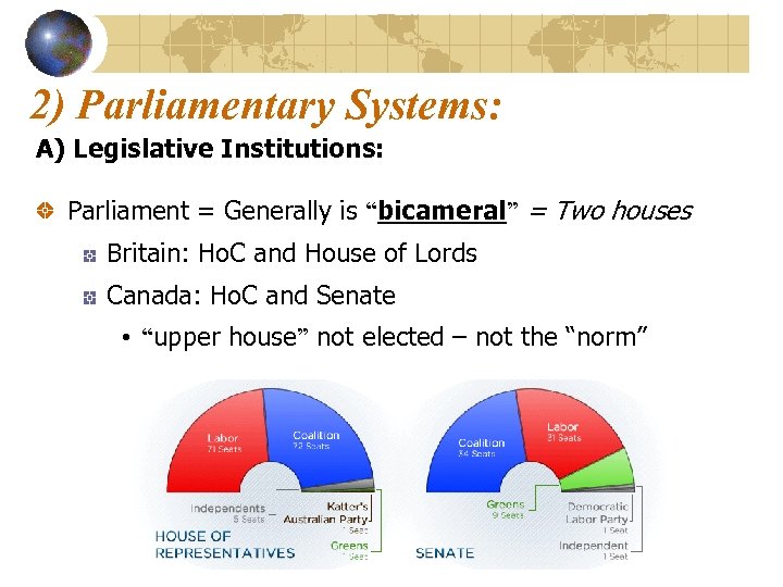 2) Parliamentary Systems: A) Legislative Institutions: Parliament = Generally is “bicameral” = Two houses