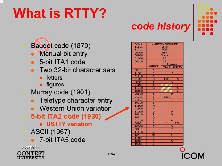 What is RTTY? code history l Baudot code (1870) l Manual bit entry l