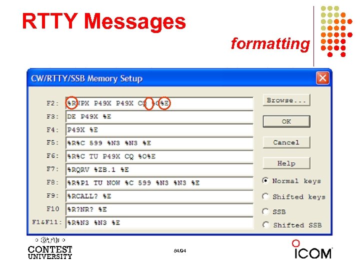 RTTY Messages formatting 84/94 