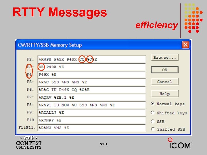 RTTY Messages efficiency 85/94 