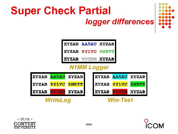 Super Check Partial logger differences N 1 MM Logger Write. Log Win-Test 93/94 