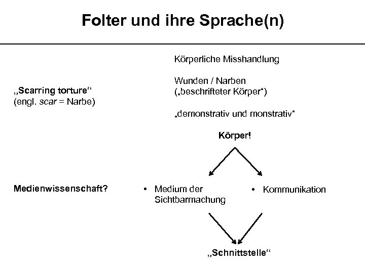 Folter und ihre Sprache(n) __________________________ Körperliche Misshandlung „Scarring torture“ (engl. scar = Narbe) Wunden