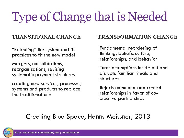 Type of Change that is Needed TRANSITIONAL CHANGE “Retooling” the system and its practices