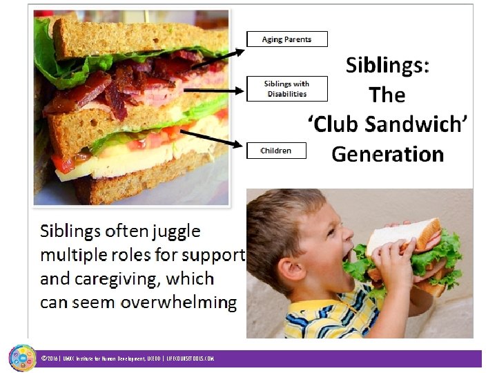 © 2016| UMKC Institute for Human Development, UCEDD | LIFECOURSETOOLS. COM 