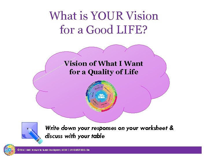 What is YOUR Vision for a Good LIFE? Vision of What I Want for