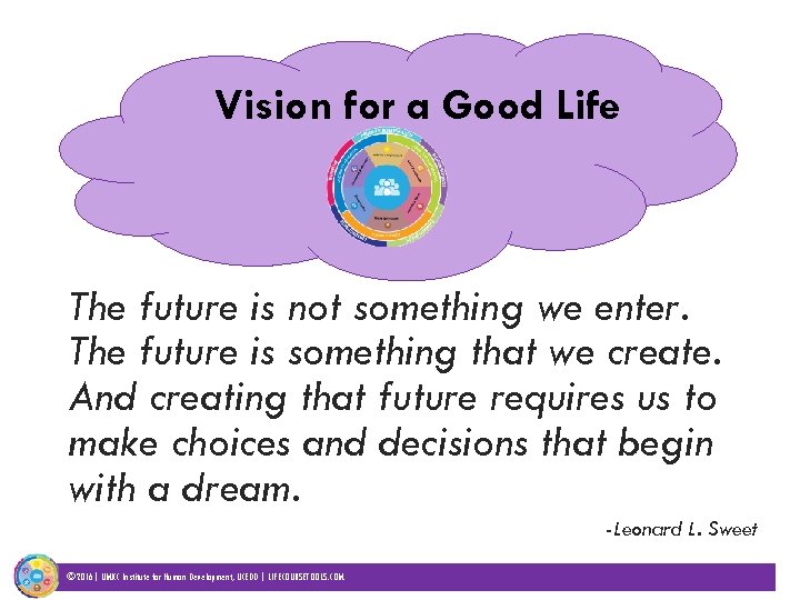 Vision for a Good Life The future is not something we enter. The future