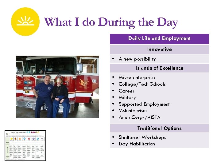 What I do During the Day Daily Life and Employment Innovative • A new