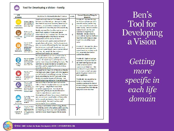 Ben’s Tool for Developing a Vision Getting more specific in each life domain ©