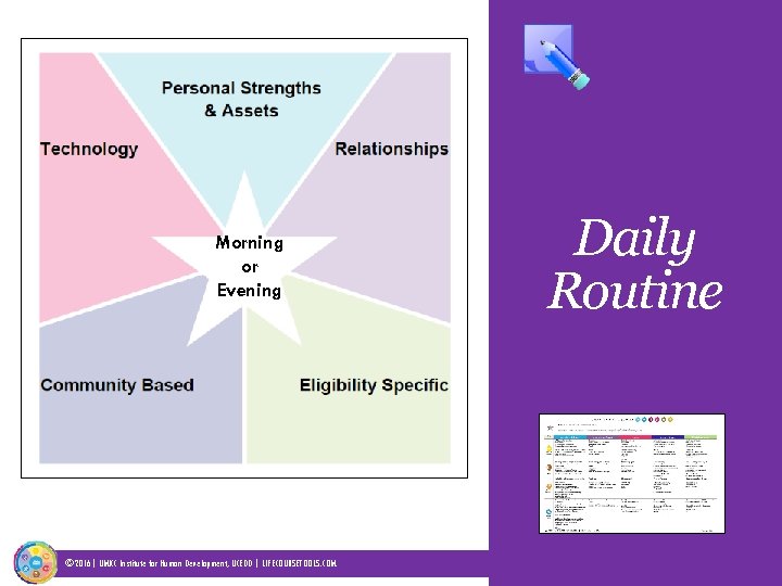Morning or Evening © 2016| UMKC Institute for Human Development, UCEDD | LIFECOURSETOOLS. COM