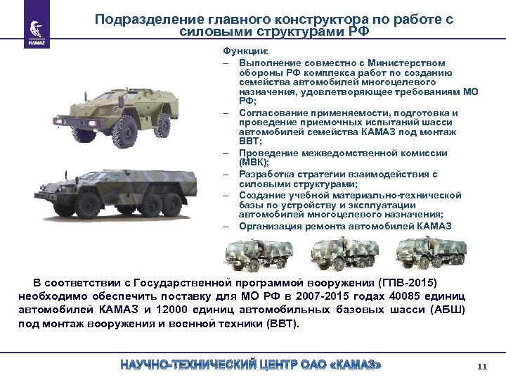 Подразделение главного конструктора по работе с силовыми структурами РФ Функции: – Выполнение совместно с
