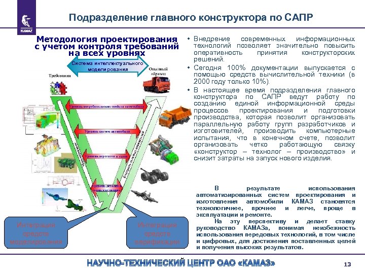 Роль главного конструктора. Взаимодействие конструктора и технолога. Схема взаимодействия конструкторов и технологов. Схема взаимодействия между конструктором и технологом. Методология САПР..