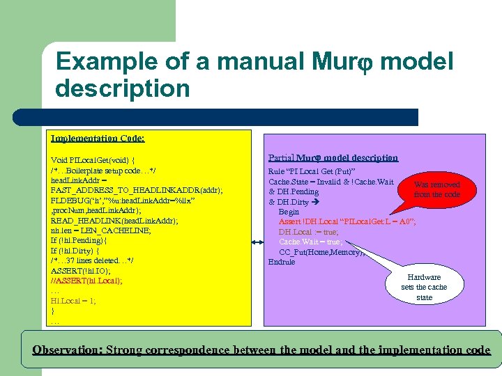 Example of a manual Mur model description Implementation Code: Void PILocal. Get(void) { /*…Boilerplate