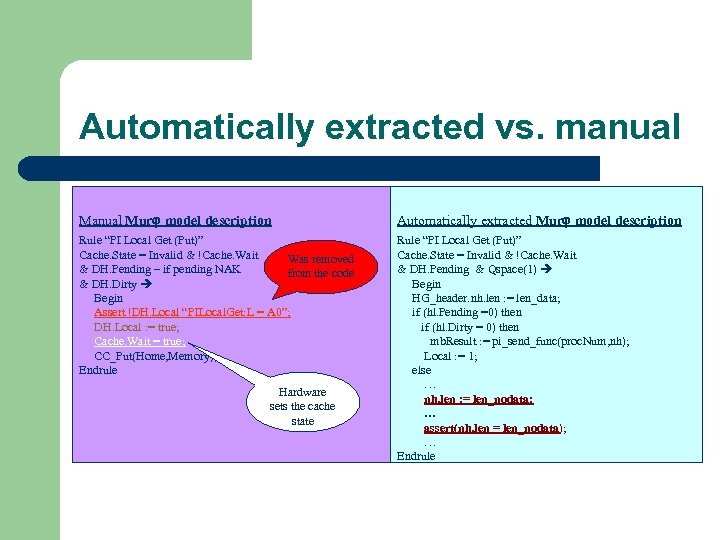 Automatically extracted vs. manual l d Manual Mur model description Automatically extracted Mur model