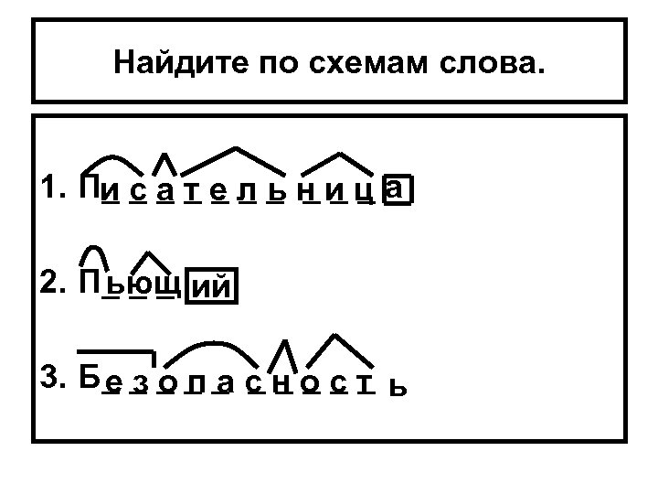 Найди слова к схеме корень суффикс окончание