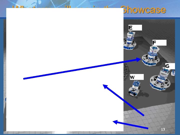What you will see in the Showcase 13 