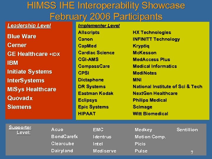 HIMSS IHE Interoperability Showcase February 2006 Participants Leadership Level Blue Ware Cerner GE Healthcare