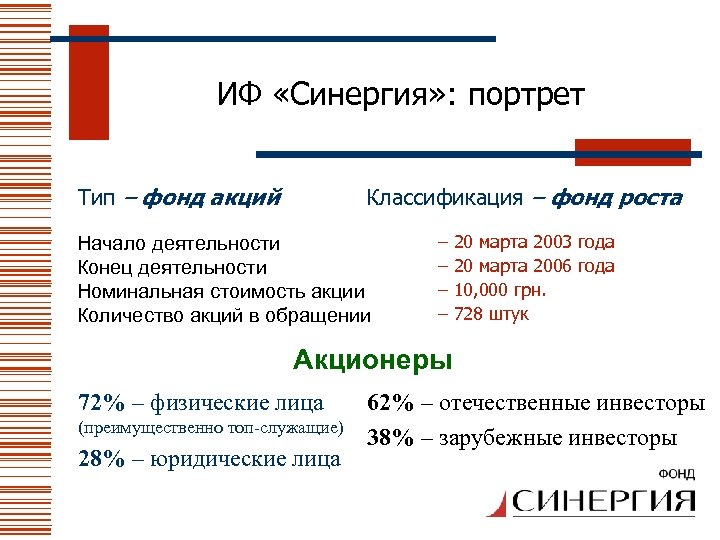 ИФ «Синергия» : портрет Тип – фонд акций Классификация – фонд роста Начало деятельности