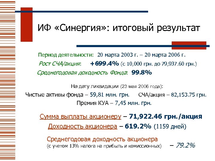  ИФ «Синергия» : итоговый результат Период деятельности: 20 марта 2003 г. – 20
