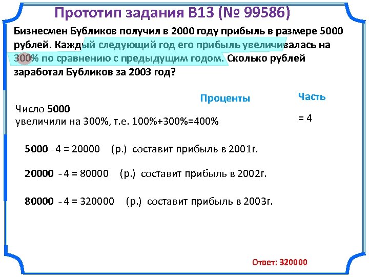 Прототип задания B 13 (№ 99586) Бизнесмен Бубликов получил в 2000 году прибыль в