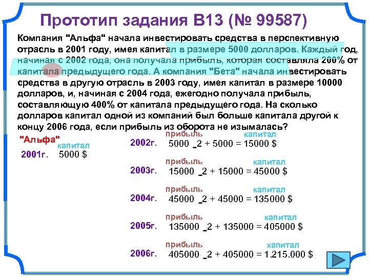 Прототип задания B 13 (№ 99587) Компания "Альфа" начала инвестировать средства в перспективную отрасль