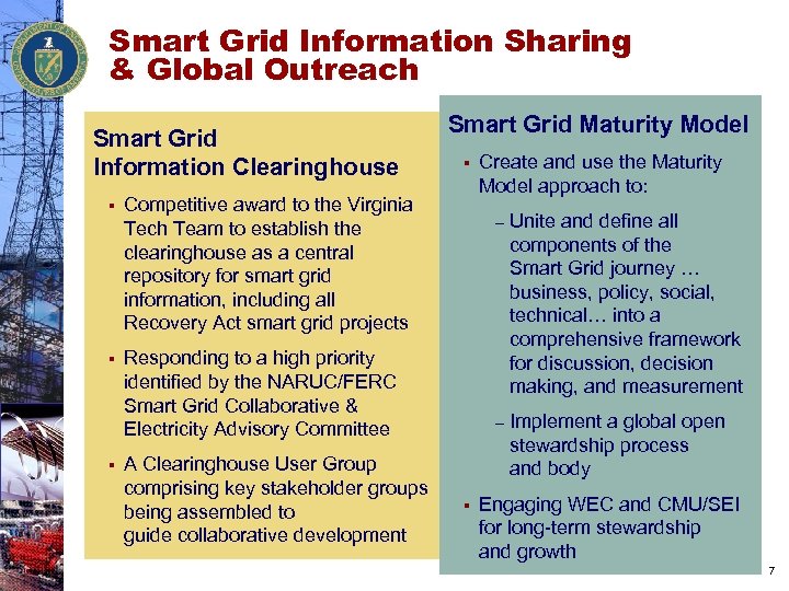 Smart Grid Information Sharing & Global Outreach Smart Grid Information Clearinghouse § § Competitive