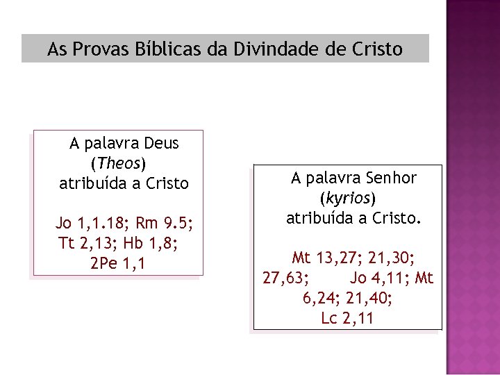 As Provas Bíblicas da Divindade de Cristo A palavra Deus (Theos) atribuída a Cristo