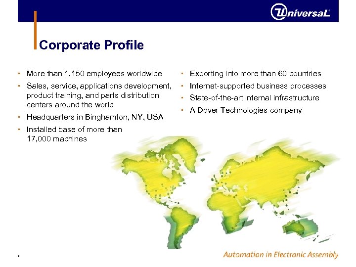 Corporate Profile • More than 1, 150 employees worldwide • Exporting into more than