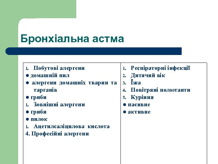 Бронхіальна астма Побутові алергени 1. Респіраторні інфекції ● домашній пил 2. Дитячий вік ●