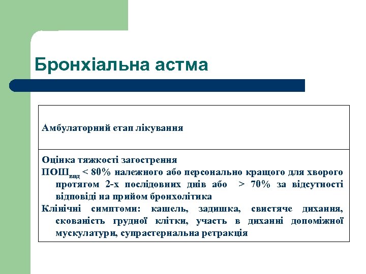 Бронхіальна астма Амбулаторний етап лікування Оцінка тяжкості загострення ПОШвид < 80% належного або персонально