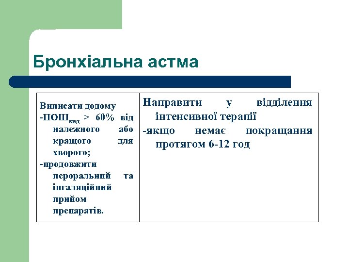 Бронхіальна астма Виписати додому -ПОШвид > 60% від належного або кращого для хворого; -продовжити