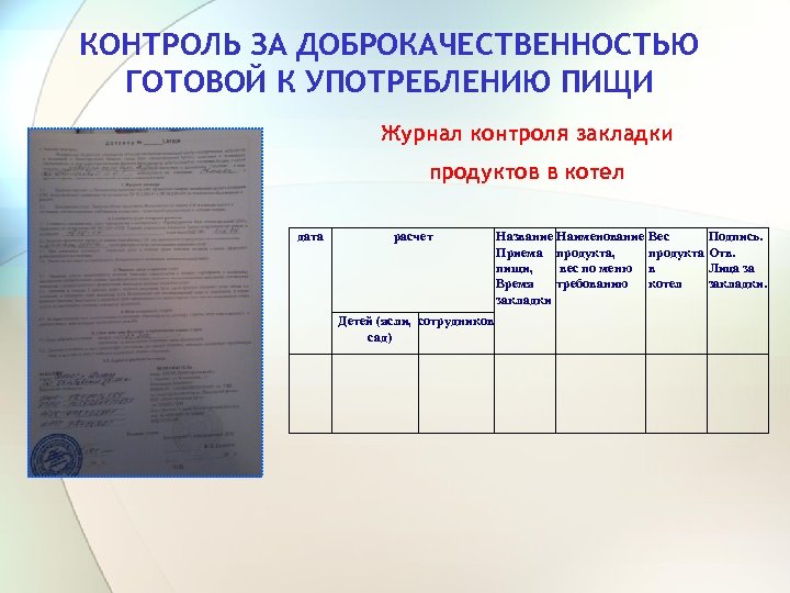 КОНТРОЛЬ ЗА ДОБРОКАЧЕСТВЕННОСТЬЮ ГОТОВОЙ К УПОТРЕБЛЕНИЮ ПИЩИ Журнал контроля закладки продуктов в котел дата
