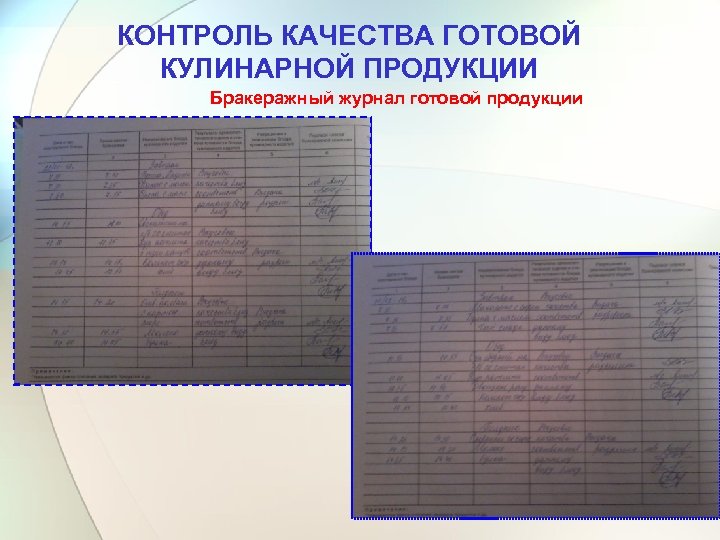 КОНТРОЛЬ КАЧЕСТВА ГОТОВОЙ КУЛИНАРНОЙ ПРОДУКЦИИ Бракеражный журнал готовой продукции 