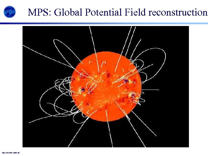 MPS: Global Potential Field reconstruction SECCHI SPD 2003. 40 