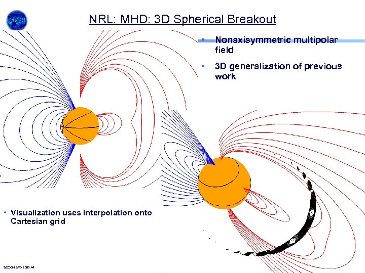 NRL: MHD: 3 D Spherical Breakout • • • Visualization uses interpolation onto Cartesian