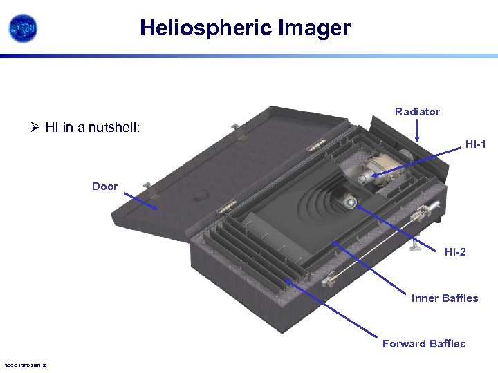 Heliospheric Imager Radiator Ø HI in a nutshell: HI-1 Door HI-2 Inner Baffles Forward