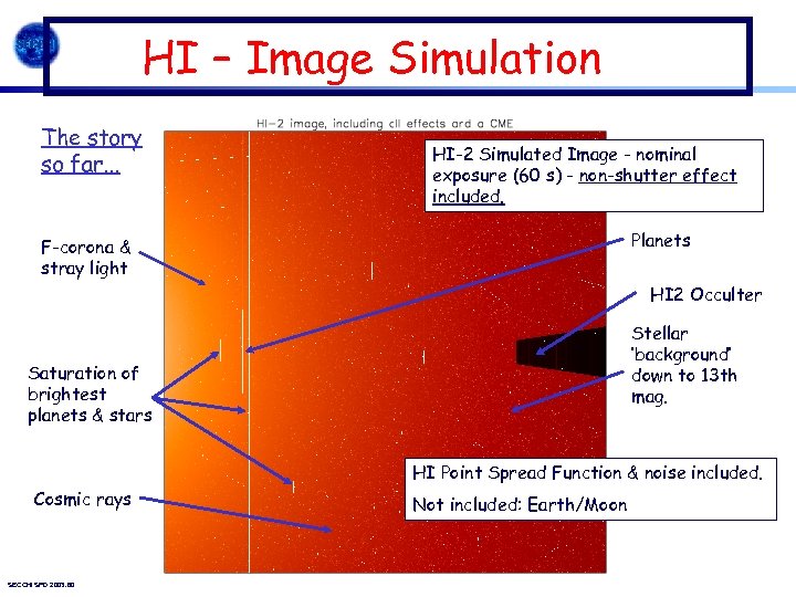 HI – Image Simulation The story so far. . . HI-2 Simulated Image -