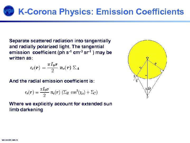 K-Corona Physics: Emission Coefficients Separate scattered radiation into tangentially and radially polarized light. The