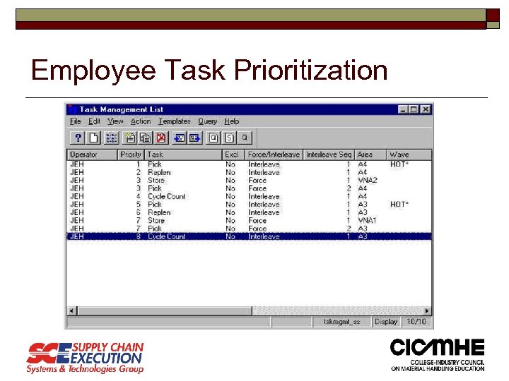 Employee Task Prioritization 