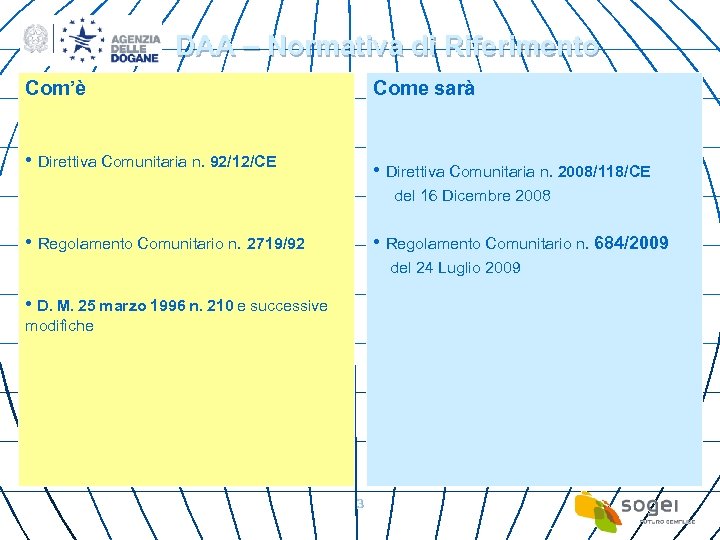 DAA – Normativa di Riferimento Com’è Come sarà • Direttiva Comunitaria n. 92/12/CE •