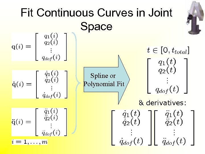 Fit Continuous Curves in Joint Space Spline or Polynomial Fit & derivatives: 