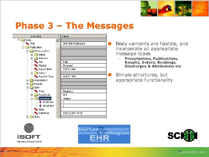 Phase 3 – The Messages n Body contents are flexible, and incorporate all appropriate
