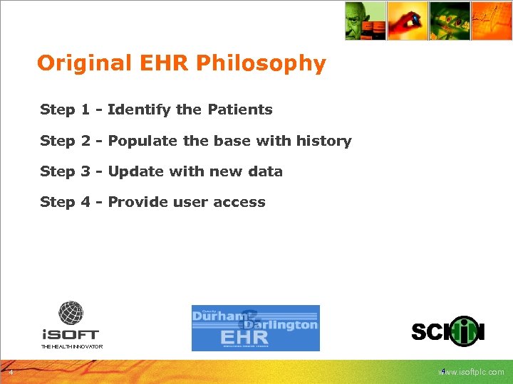 Original EHR Philosophy Step 1 - Identify the Patients Step 2 - Populate the
