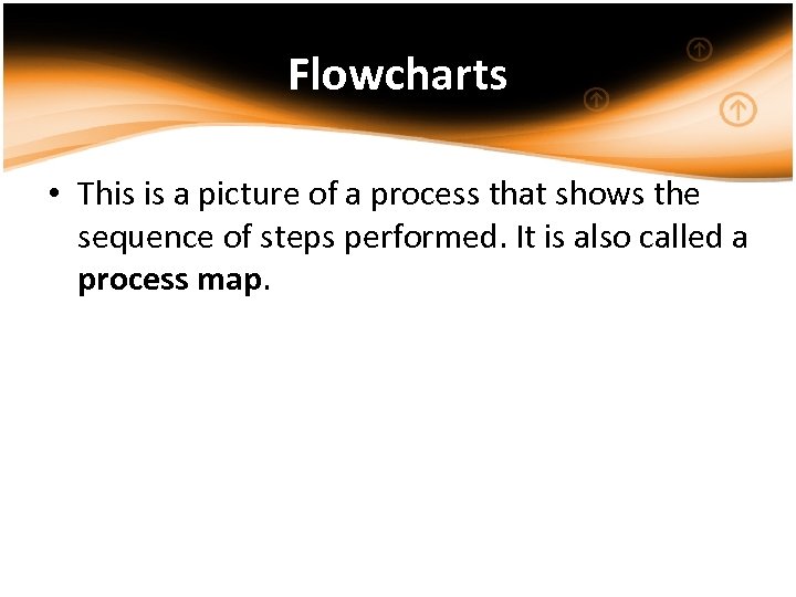 Flowcharts • This is a picture of a process that shows the sequence of