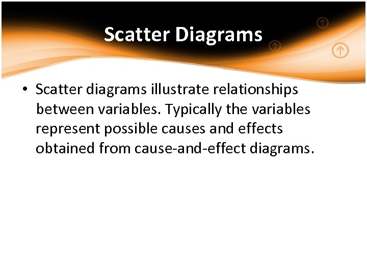 Scatter Diagrams • Scatter diagrams illustrate relationships between variables. Typically the variables represent possible