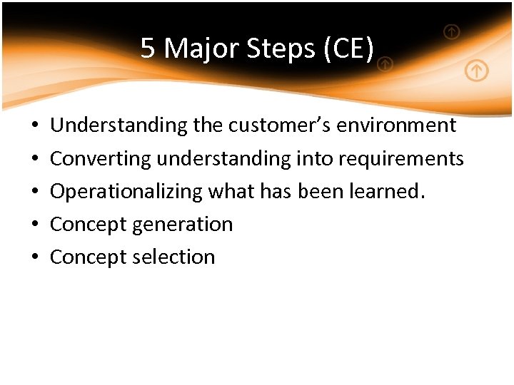 5 Major Steps (CE) • • • Understanding the customer’s environment Converting understanding into