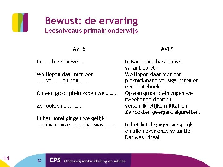 Bewust: de ervaring Leesniveaus primair onderwijs AVI 6 In …… hadden we …. We
