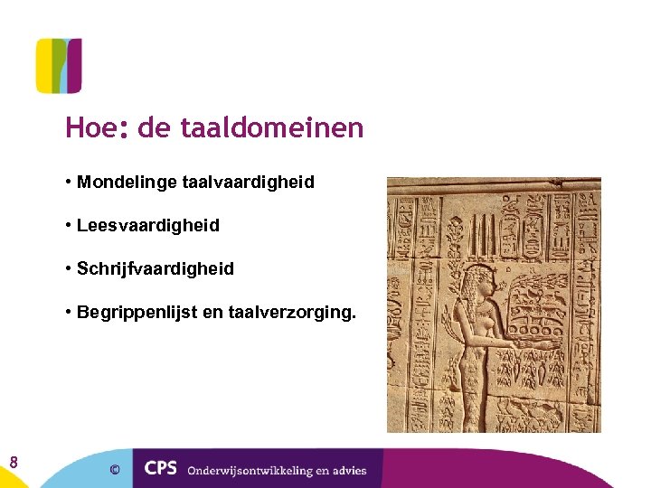 Hoe: de taaldomeinen • Mondelinge taalvaardigheid • Leesvaardigheid • Schrijfvaardigheid • Begrippenlijst en taalverzorging.