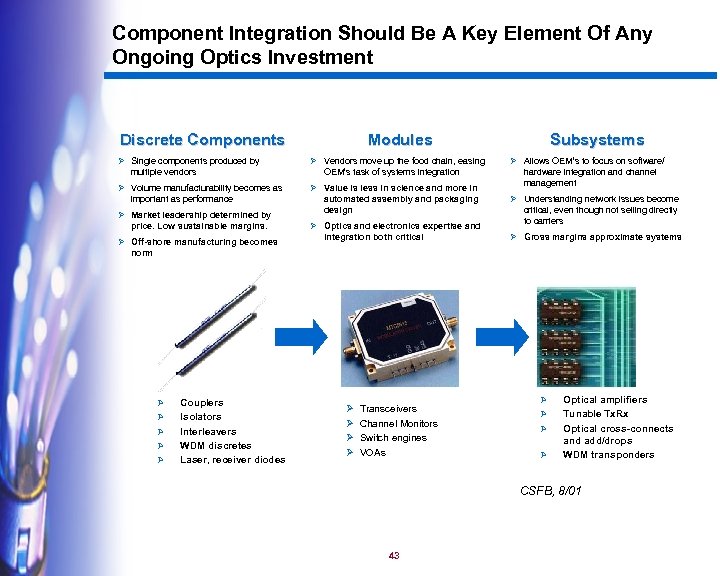 Component Integration Should Be A Key Element Of Any Ongoing Optics Investment Discrete Components