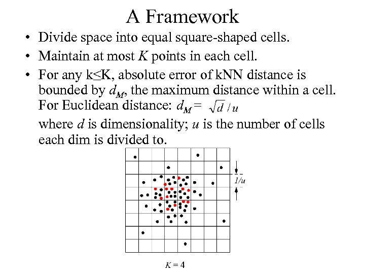 A Framework • Divide space into equal square-shaped cells. • Maintain at most K