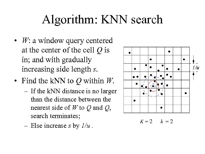 Algorithm: KNN search • W: a window query centered at the center of the